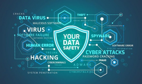 prevent data breaches